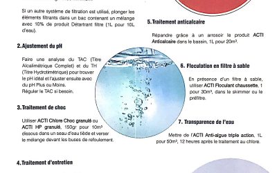 MISE EN SERVICE SCP & ACTI